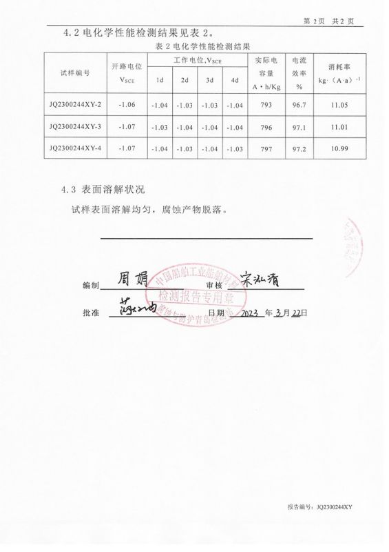 第三方带状锌阳极报告
