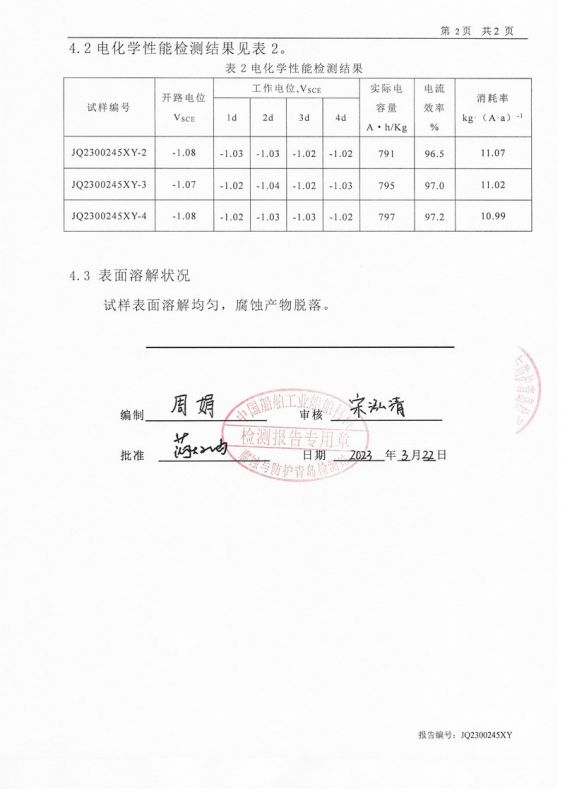 第三方锌合金阳极报告