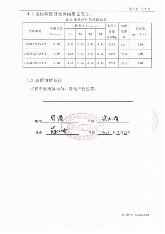 第三方镁合金阳极报告